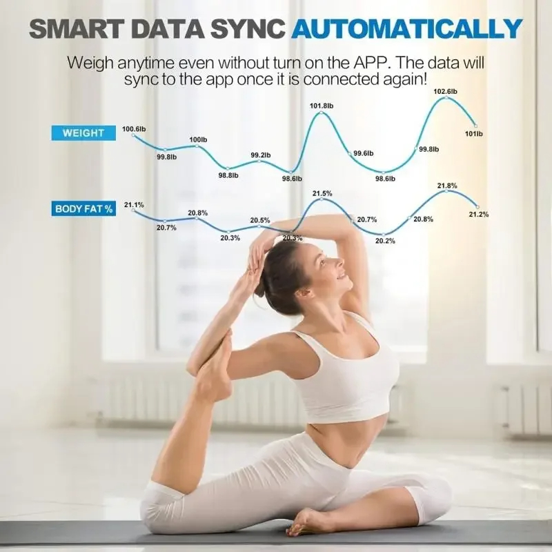 Digital Body Weight Scale Smar - đánh giá và giá Body Fat Scale Smart