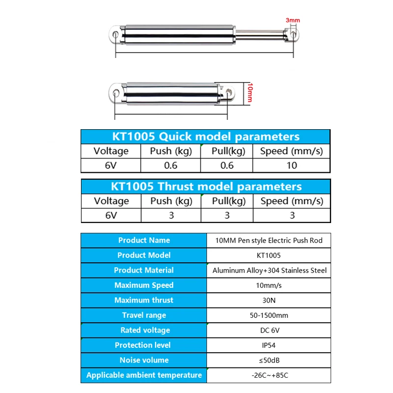 10mm Linear Actuator Retractab - đánh giá và giá Electro Gadgets