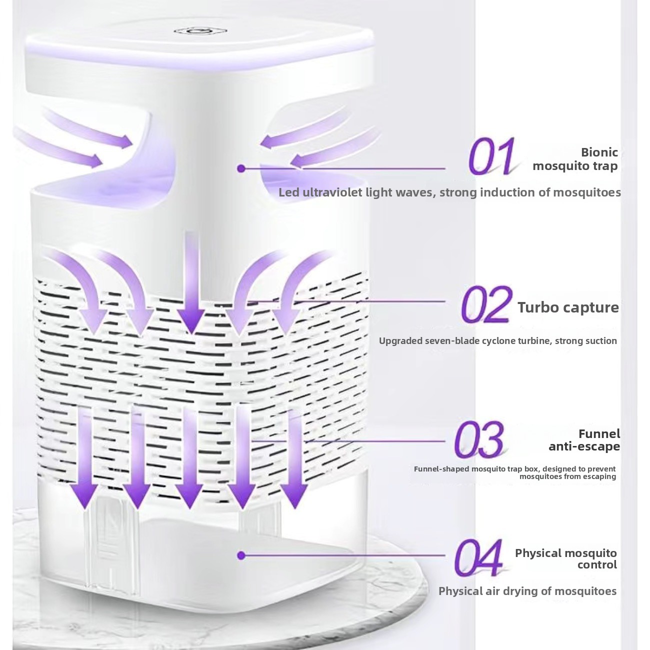 New Mosquito Killer Lamp USB F - đánh giá và giá Electronics Home Gadgets